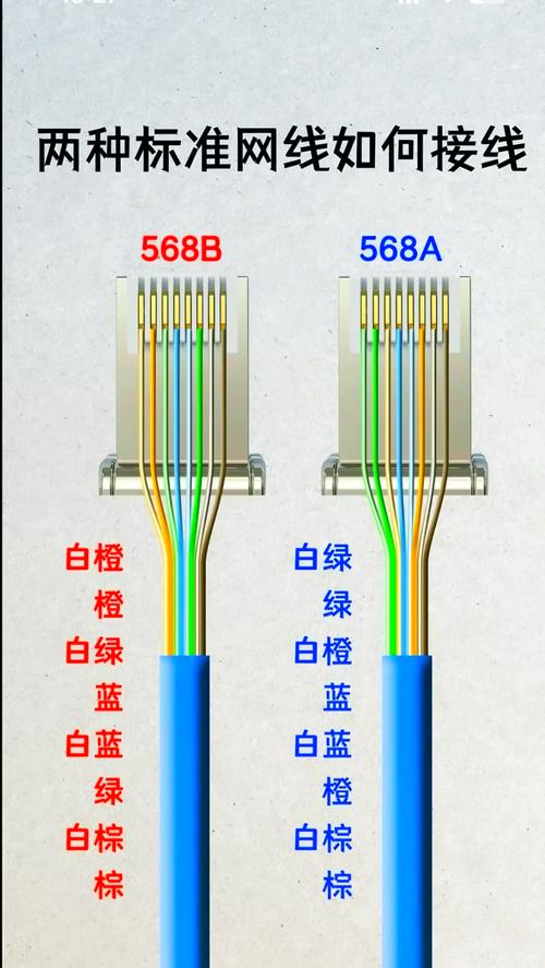 水晶头排线秘籍 手把手教你打造完美的网络连接