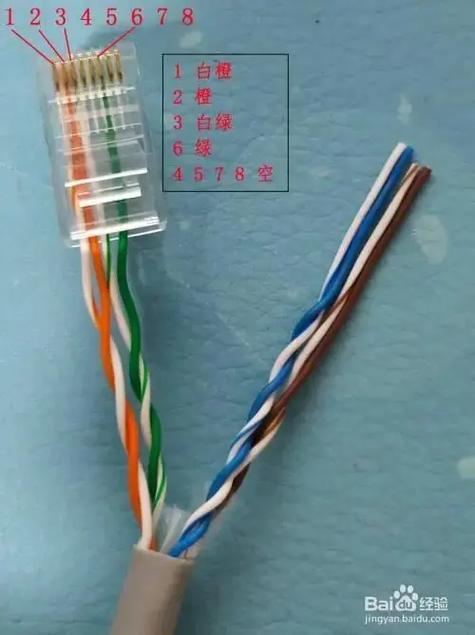 手把手教你如何正确排列网线打水晶头